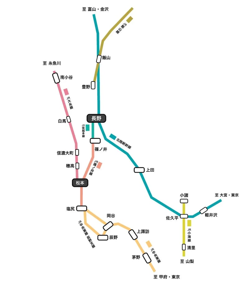 shin-JRhigasinagano(toriming)