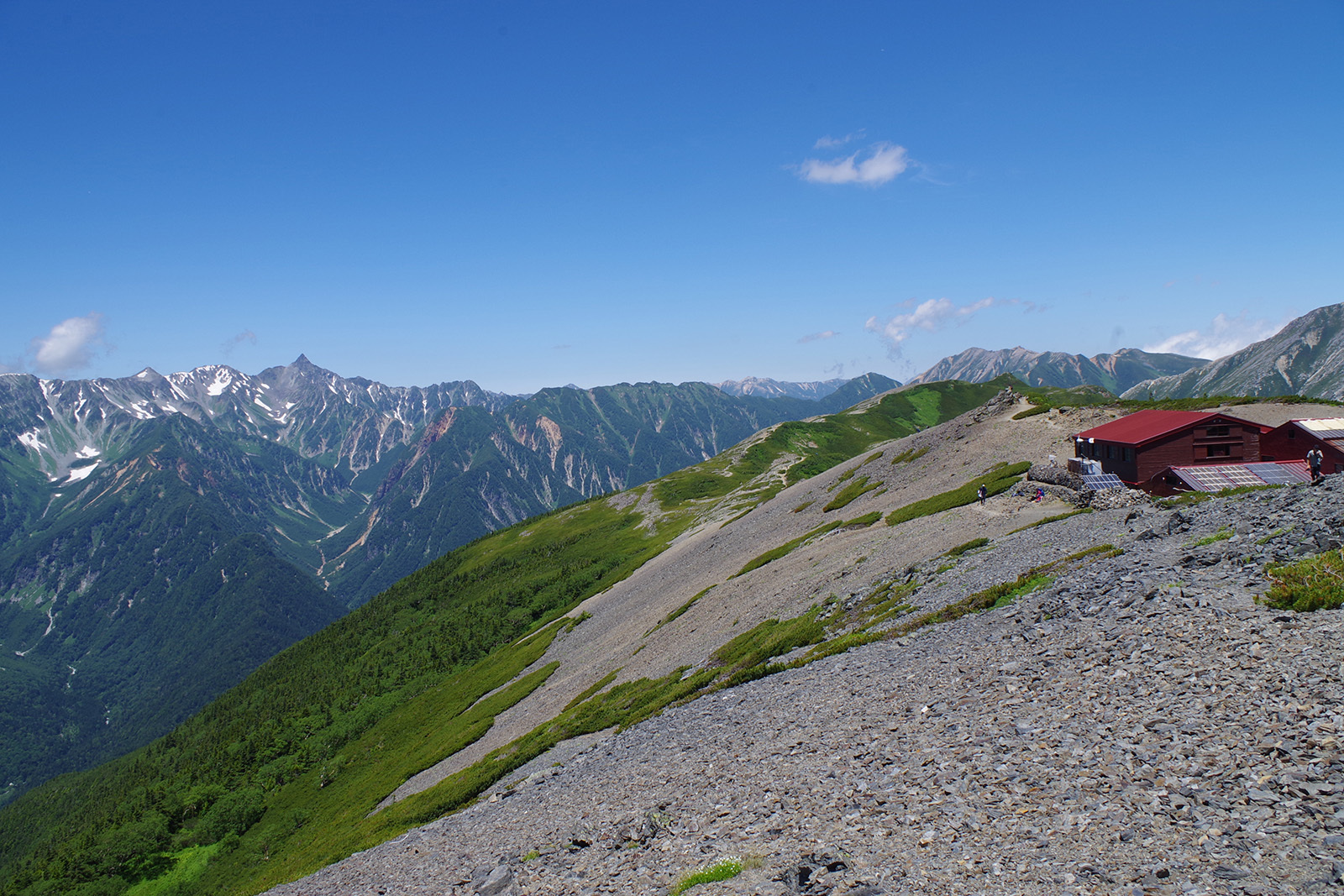 Climbing Mt. Chogatake