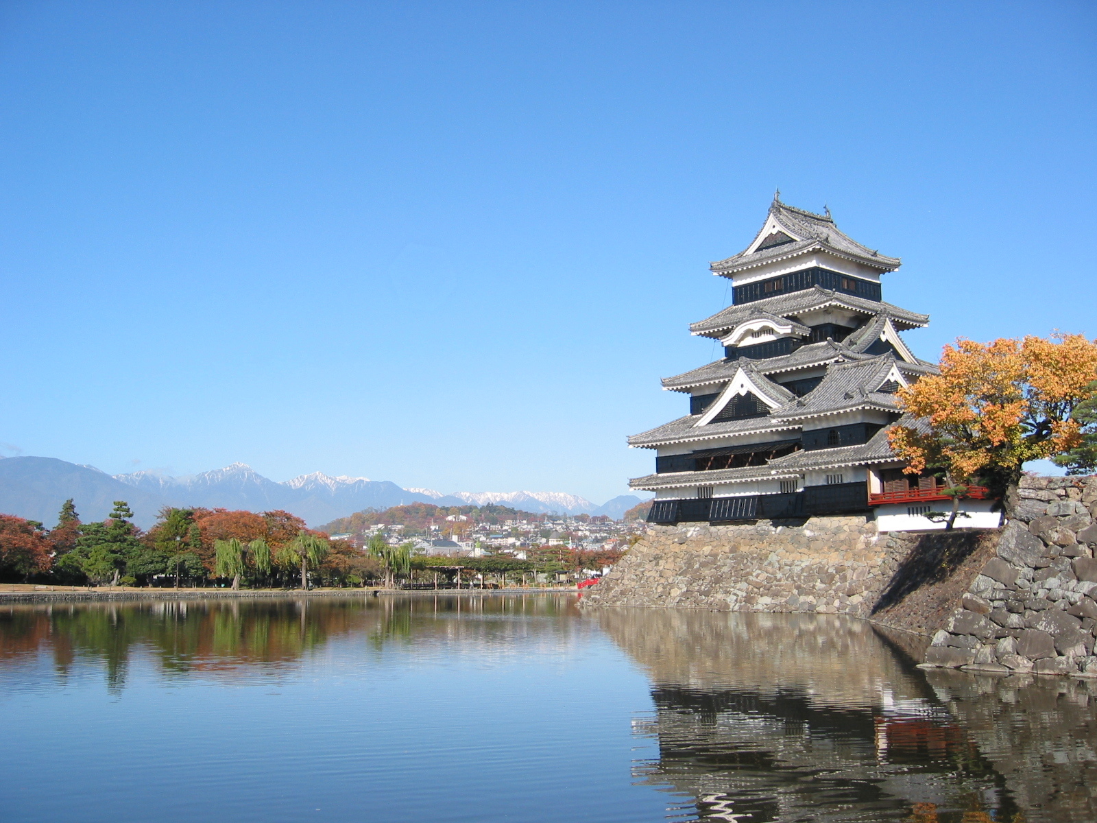 15 สถานที่น่าเที่ยวที่สุดในจังหวัด Nagano